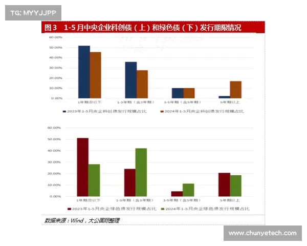 澳大利亚超级联赛中央海岸水手财报出炉 转播分成收入同比激增65% 澳大利亚超级联赛中央海岸水手财报出炉 转播分成收入同比激增65%